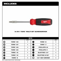Milwaukee Tools Milwaukee 14-in-1 TORX Multi-Bit Screwdriver 48-22-2907 -Current Tools Sales 48 22 2907 includes