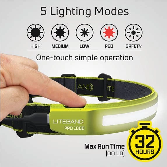 Liteband 1000 Lumen Wide-Beam LED Pro Series Hi-Vis Yellow Rechargeable Headlamp LBP1000-L34HV 3 Liteband 1000 Lumen Wide-Beam LED Pro Series Hi-Vis Yellow Rechargeable Headlamp LBP1000-L34HV - Image 2