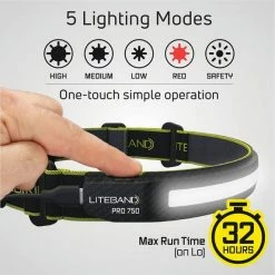 Liteband 750 Lumen Wide-Beam LED Pro Series Carbon Fiber Rechargeable Headlamp LBP750-L34CF 8 Liteband 750 Lumen Wide-Beam LED Pro Series Carbon Fiber Rechargeable Headlamp LBP750-L34CF -Current Tools Sales lbp750 l34cf 3 gjkmiiqpsvehy9ay