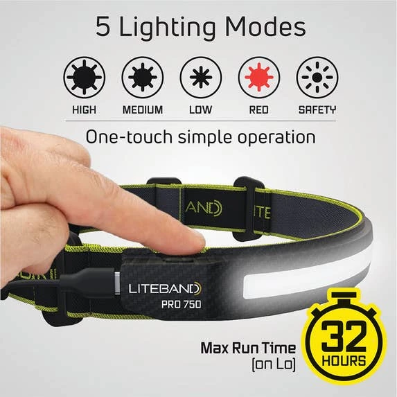 Liteband 750 Lumen Wide-Beam LED Pro Series Carbon Fiber Rechargeable Headlamp LBP750-L34CF 5 Liteband 750 Lumen Wide-Beam LED Pro Series Carbon Fiber Rechargeable Headlamp LBP750-L34CF - Image 3