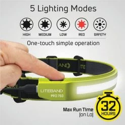 Liteband 750 Lumen Wide-Beam LED Pro Series Carbon Fiber Rechargeable Headlamp LBP750-L34HV -Current Tools Sales lbp750 l34hv 3